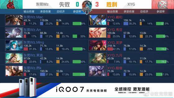 闪耀 闪耀