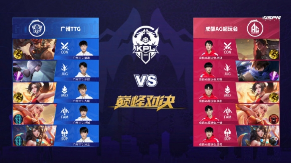 双重任务 双重任务